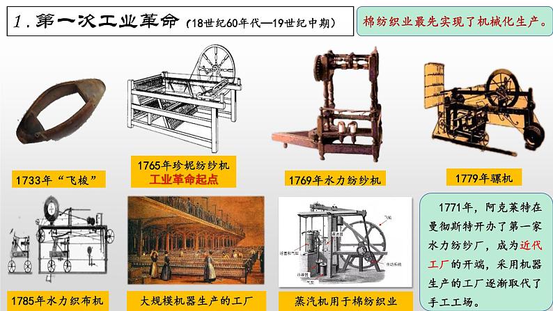 第10课 影响世界的工业革命 课件--2022-2023学年高中历史统编版（2019）必修中外历史纲要下册第6页
