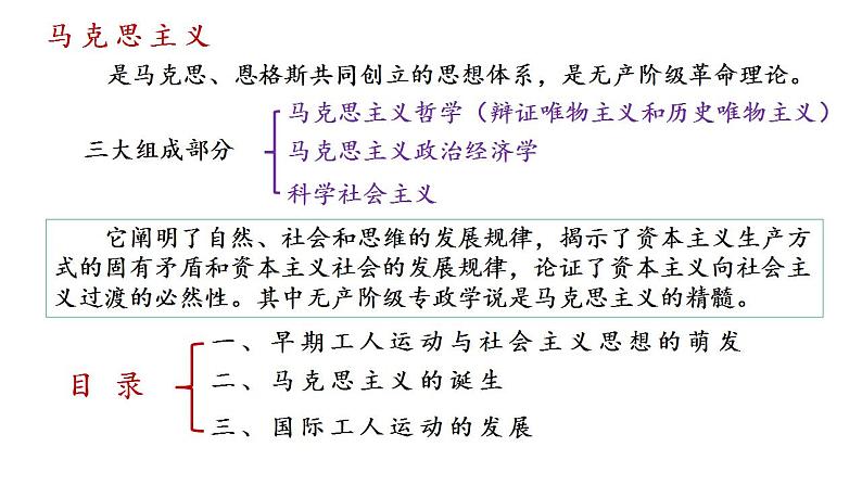 第11课 马克思主义的诞生与传播 课件--2022-2023学年高中历史统编版（2019）必修中外历史纲要下册第2页