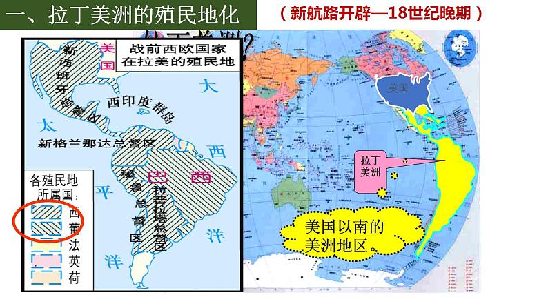 第12课 资本主义世界殖民体系的形成 课件--2022-2023学年高中历史统编版（2019）必修中外历史纲要下册06