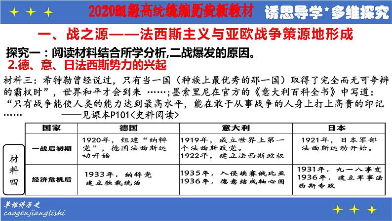 第17课 第二次世界大战与战后国际秩序的形成 课件--2021-2022学年高中历史统编版（2019）必修中外历史纲要下册05