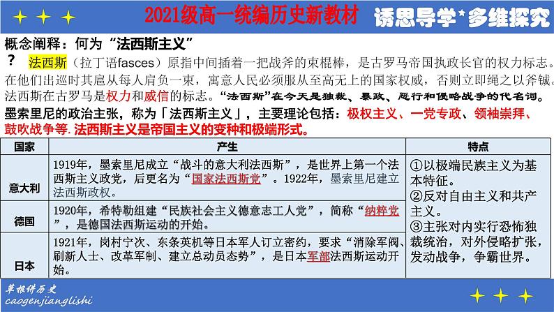 第17课 第二次世界大战与战后国际秩序的形成 课件--2021-2022学年高中历史统编版（2019）必修中外历史纲要下册06