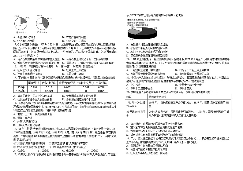 2023届江西省遂川中学高三下学期第一次高中结业水平测试历史试题第2页