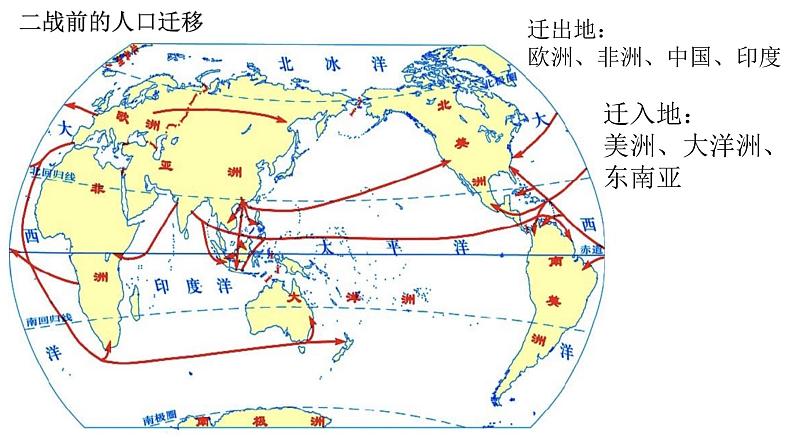 第8课 现代社会第移民和多元文化 课件--2022-2023学年高中历史统编版（2019）选择性必修三第4页