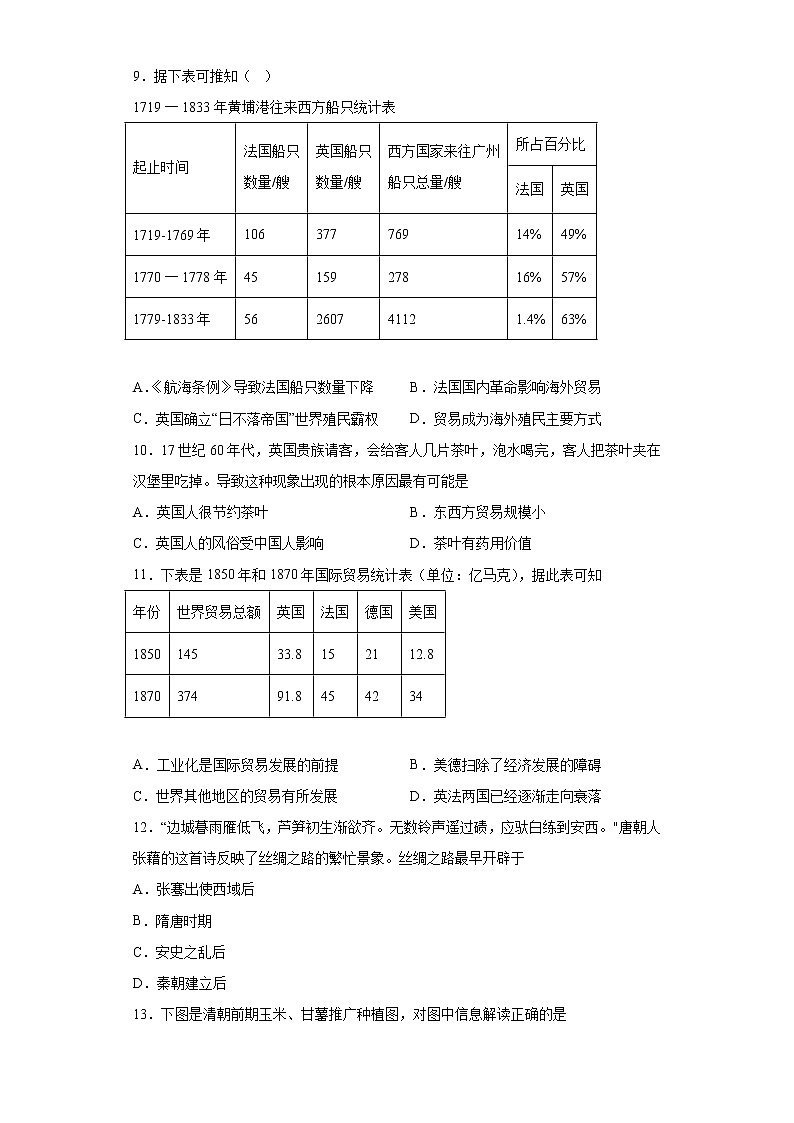 第四单元 商路、贸易与文化交流单元测试卷--2022-2023学年统编版（2019）高中历史选择性必修3第3页