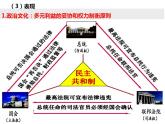 第12课 近代战争和西方文化的扩张 课件-- 2022-2023学年高中历史统编版（2019）选择性必修三文化交流与传播