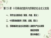 第15课 十月革命的胜利与苏联的社会主义实践  课件--2022-2023学年高中历史统编版（2019）必修中外历史纲要下册
