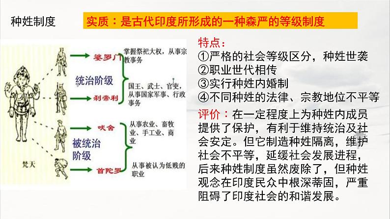 第5课 南亚、东亚与美洲的文化 课件--2022-2023学年高中历史统编版（2019）选择性必修三第7页