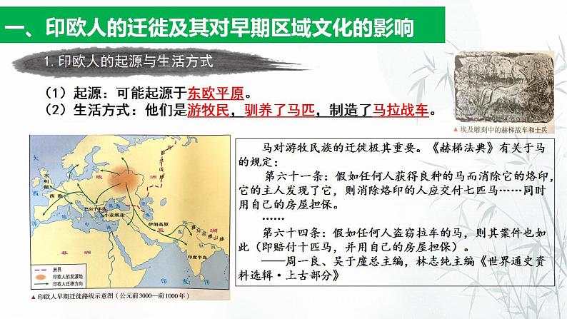 第6课 古代人类的迁徙和区域文化的形成 课件--2022-2023学年高中历史统编版（2019）选择性必修三第6页