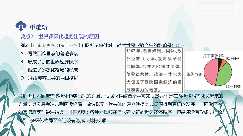 第18课 冷战与国际格局的演变课件PPT06