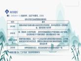 第九单元总结梳理课件PPT