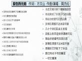 第3课 古代西亚、非洲文化  课件--2022-2023学年高中历史统编版（2019）选择性必修三