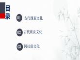 第3课 古代西亚、非洲文化  课件--2022-2023学年高中历史统编版（2019）选择性必修三