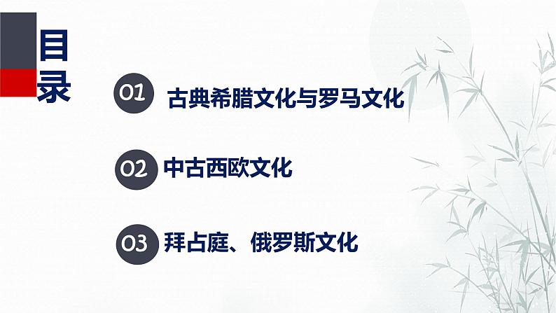 第4课 欧洲文化的形成 课件--2022-2023学年高中历史统编版（2019）选择性必修三02