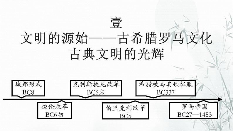 第4课 欧洲文化的形成 课件--2022-2023学年高中历史统编版（2019）选择性必修三03