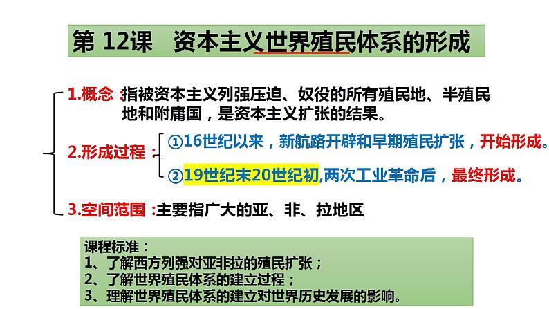 第12课 资本主义世界殖民体系的形成 课件--2022-2023学年高中历史统编版2019必修中外历史纲要下册02