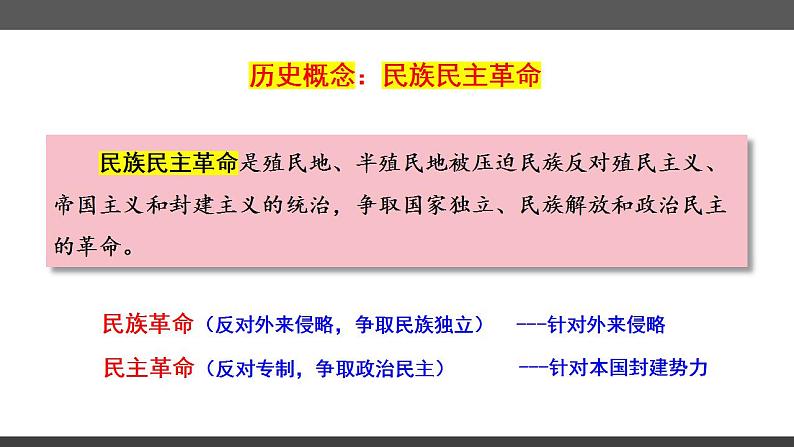 第13课  亚非拉民族独立运动 课件 --2022-2023学年统编版（2019）高中历史必修中外历史纲要下册04