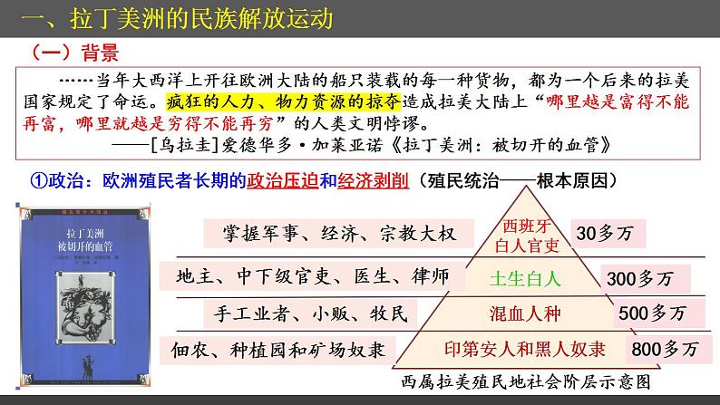 第13课  亚非拉民族独立运动 课件 --2022-2023学年统编版（2019）高中历史必修中外历史纲要下册07