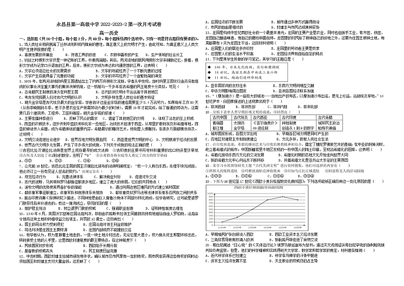 甘肃省永昌县第一高级中学2022-2023学年高一下学期第一次月考历史试题01