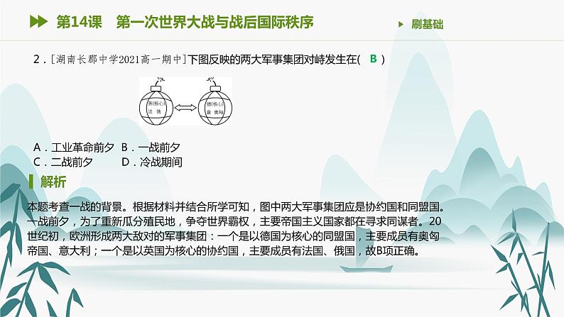 第14课　第一次世界大战与战后国际秩序课件PPT第3页