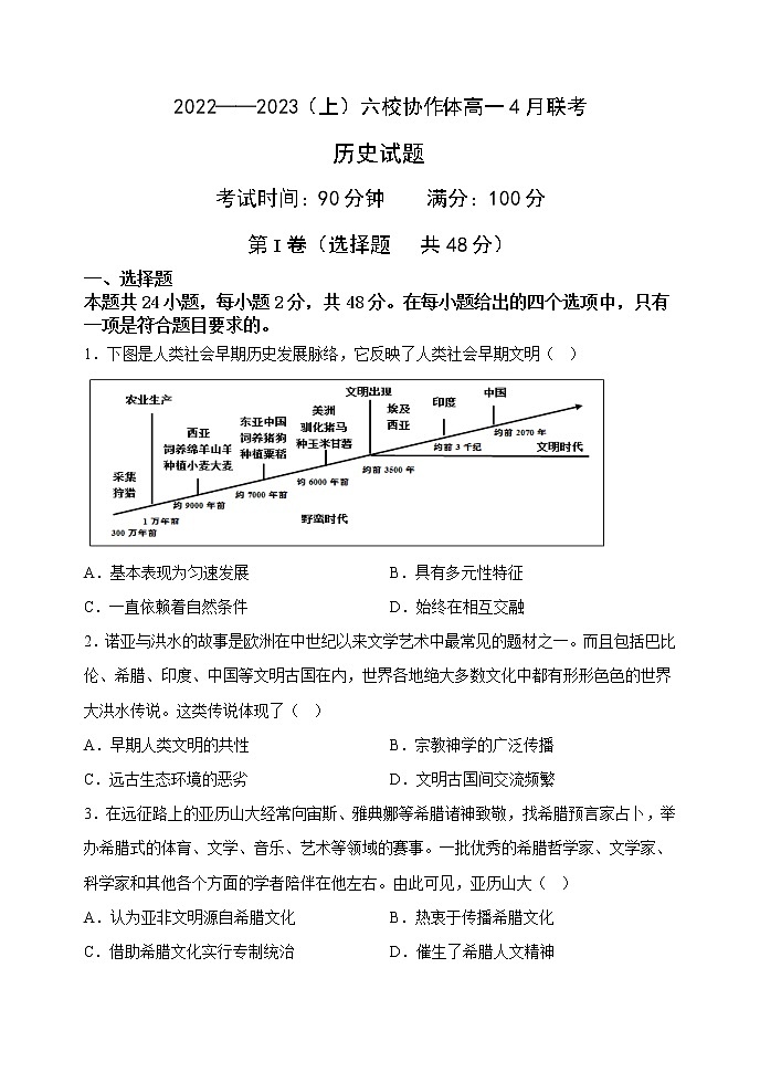 辽宁省六校协作体2022-2023学年高一下学期4月份联考历史试卷01
