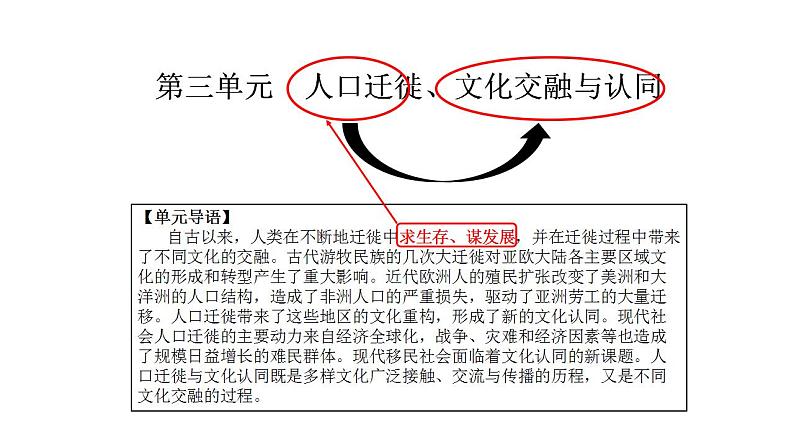 第6课 古代人类的迁徙和区域文化的形成 课件--2022-2023学年高中历史统编版（2019）选择性必修三文化交流与传播第2页