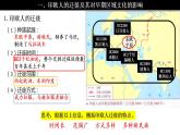 第6课 古代人类的迁徙和区域文化的形成 课件--2022-2023学年高中历史统编版（2019）选择性必修三文化交流与传播