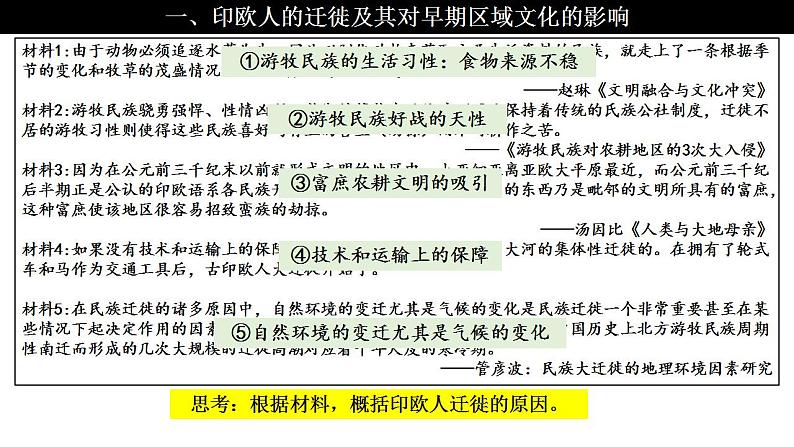 第6课 古代人类的迁徙和区域文化的形成 课件--2022-2023学年高中历史统编版（2019）选择性必修三文化交流与传播第5页