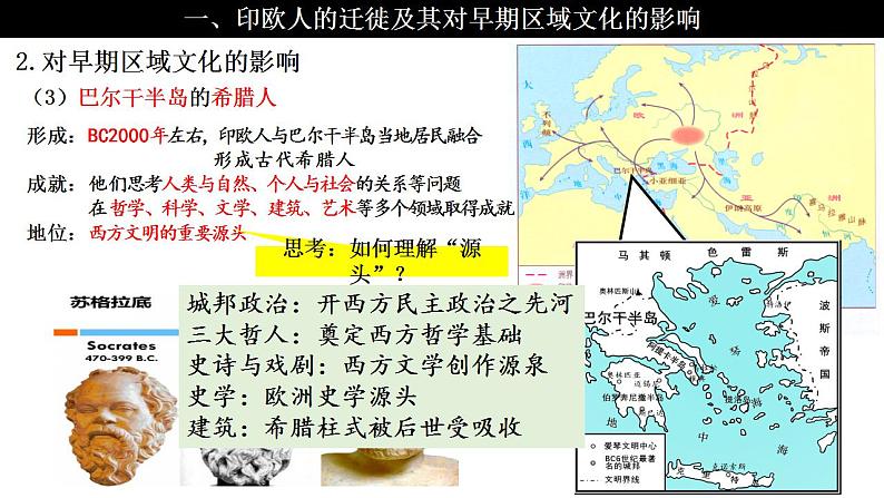 第6课 古代人类的迁徙和区域文化的形成 课件--2022-2023学年高中历史统编版（2019）选择性必修三文化交流与传播第8页