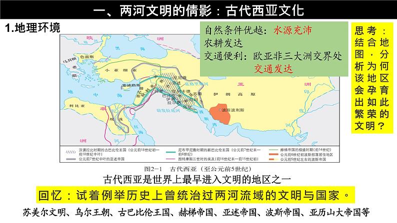 第3课 古代西亚、非洲文化 课件--2022-2023学年高中历史统编版（2019）选择性必修三文化交流与传播04