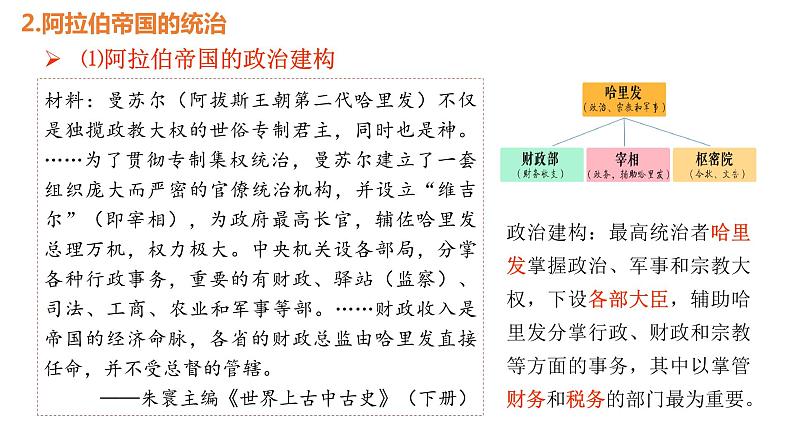 配套新教材-高中历史-必修下-第二单元-第4课 中古时期的亚洲课件PPT05