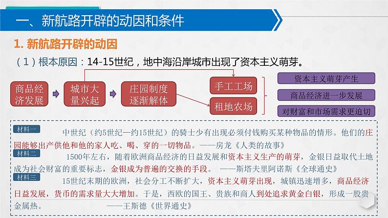 配套新教材-高中历史-必修下-第三单元-第6课 全球航路的开辟课件PPT03