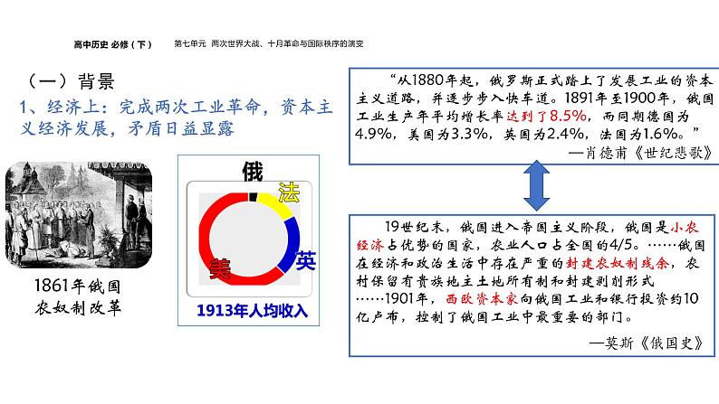 配套新教材-高中历史-必修下-第七单元-第15课  十月革命的胜利与苏联的社会主义实践课件PPT06