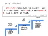 配套新教材-高中历史-必修下-第八单元-第21课  世界殖民体系的瓦解与新兴国家的发展课件PPT