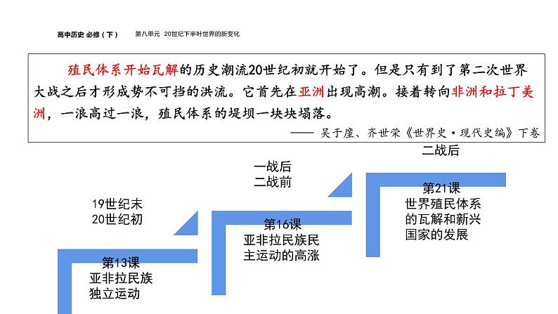 配套新教材-高中历史-必修下-第八单元-第21课  世界殖民体系的瓦解与新兴国家的发展课件PPT04