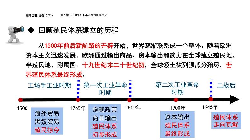 配套新教材-高中历史-必修下-第八单元-第21课  世界殖民体系的瓦解与新兴国家的发展课件PPT06