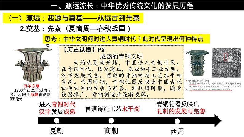 第1课 中华优秀文化的内涵与特点 课件--2022-2023学年高中历史统编版（2019）选择性必修三文化交流与传播第5页