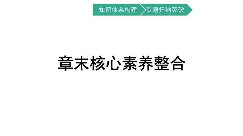 第一单元 章末核心素养整合课件PPT第1页