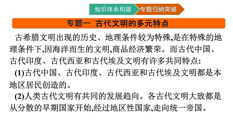 第一单元 章末核心素养整合课件PPT第3页