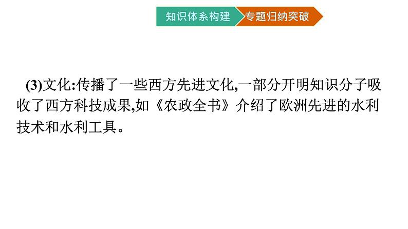 第三单元 章末核心素养整合课件PPT第4页