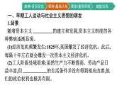 第11课　马克思主义的诞生与传播课件PPT