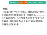 第16课　亚非拉民族民主运动的高涨课件PPT