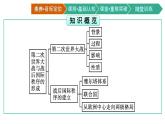 第17课　第二次世界大战与战后国际秩序的形成课件PPT