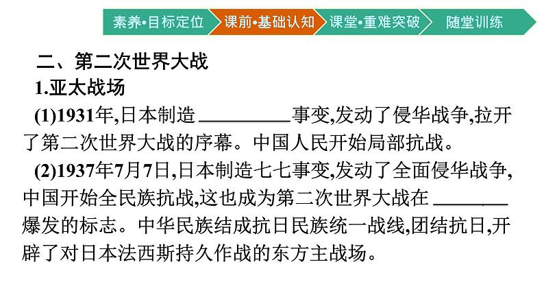 第17课　第二次世界大战与战后国际秩序的形成课件PPT第8页