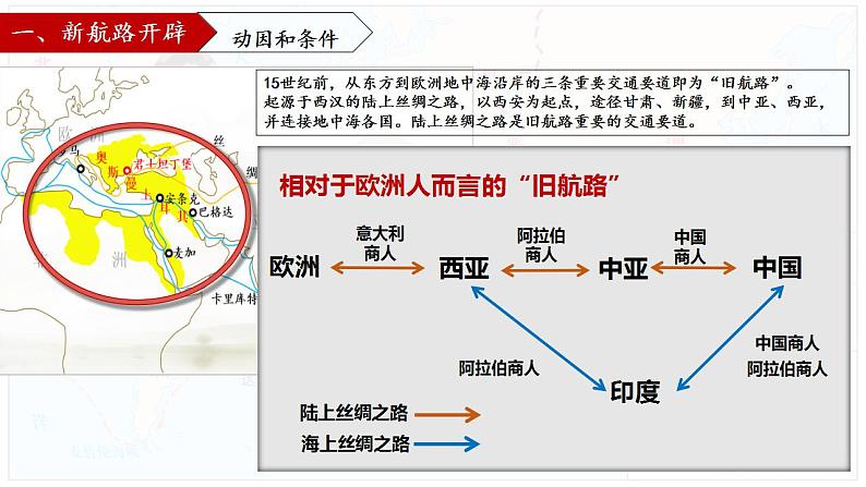 第6课 全球航路的开辟 教学课件--2022-2023学年高中历史统编版（2019）必修中外历史纲要下册08