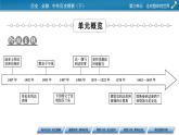 第6课　全球航路的开辟课件PPT
