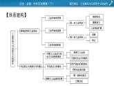 第五单元总结提升课件PPT