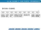 第16课　亚非拉民族民主运动的高涨课件PPT