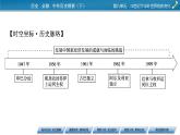 第21课　世界殖民体系的瓦解与新兴国家的发展课件PPT