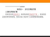 第2课　古代世界的帝国与文明的交流课件PPT