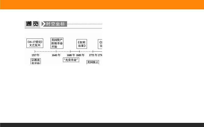 第四单元高效整合课件PPT02